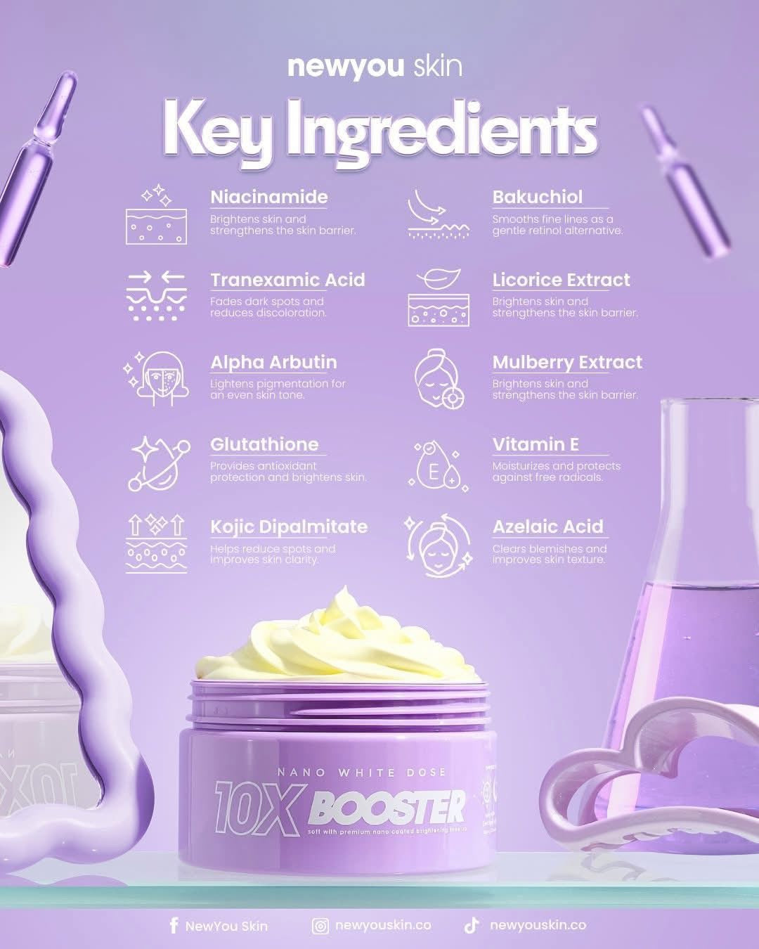 Newyou Skin Nano White Dose 10x Booster